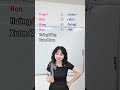 Tên tiếng Trung của bạn là gì Cmt nhé