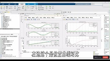 【EKF组合导航例程】MATLAB代码，15维状态量、3维观测量的组合导航，滤波使用EKF（扩展卡尔曼滤波）