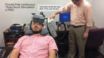 TMS-Demonstration of cTBS for Addiction