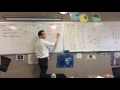 Probability and Combinatorics Concepts