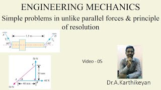 problems in unlike and principle of resolution