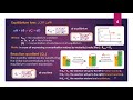 Chapter 4 Chemical Equilibrium
