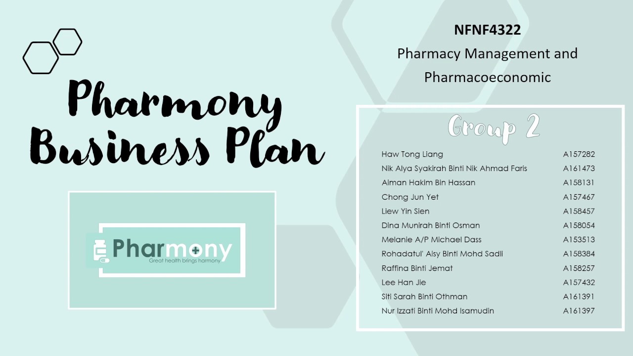 conclusion of a pharmacy business plan