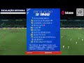 🔴 LONDRINA X JUVENTUDE | BRASILEIRÃO SÉRIE B 2026