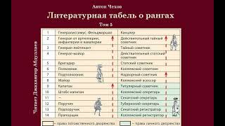 Литературная табель о рангах (С муз) #антончехов #чехов #джахангирабдуллаев #аудиокнига #читаювслух