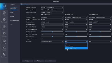 unv nvr - U code Function