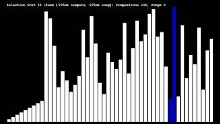 Selection Sort Visualization 50 items