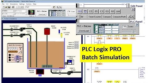 Ejercicio 1 del tanque de mezcla por lotes LogixPro