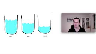 Relative Estimation
