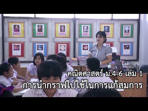 คณิตศาสตร์ เล่ม 1 ม. 4-6 การนำกราฟไปใช้ในการแก้สมการ ครูนงลักษณ์ อ่ำสุพรรณ