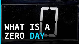 What Is a Zero-Day How Hackers Find Vulnerabilities Before Anyone Patches Them
