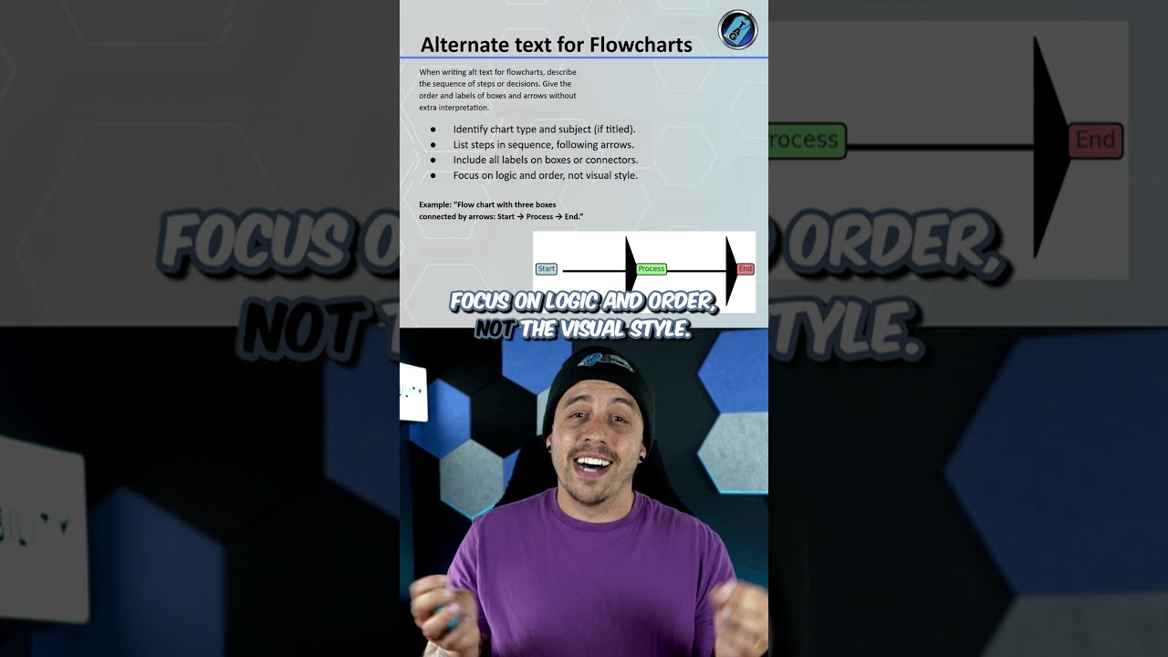 How to Write Alt Text for Flowcharts | Accessibility Tips for Teachers