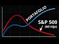 Mi hijo, el SP500. Superando al SP500 año a año (Con PRUEBAS)