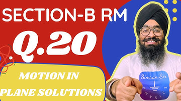 A particle is moving in a circle of radius R= 3 m with an angular speed 2 radian per second in clock