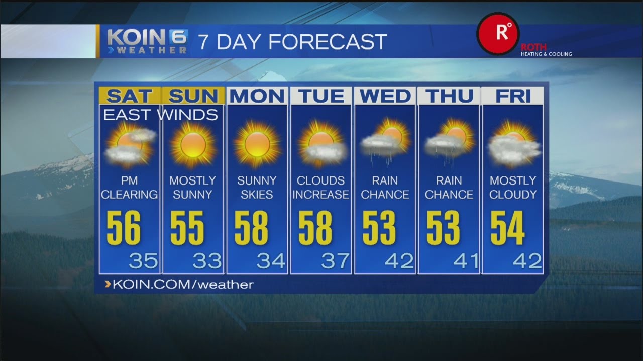 KOIN 6 6pm Weather Forecast With Chief Meteorologist Kristen Van Dyke ...