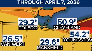 Ohio seasonal snowfall