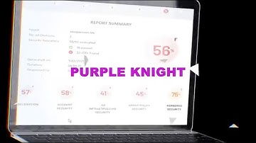 Introducing Purple Knight: Active Directory Assessment