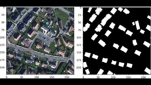 🛑Talk about Satellite Image Segmentation