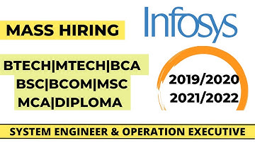 INFOSYS HIRING || 2019 2020 2021 2022 BATCH || MASS HIRING || OFF CAMPUS HIRING