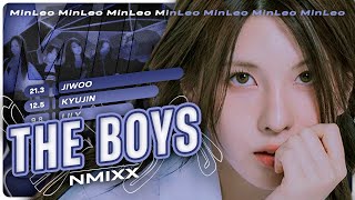 [Ai Cover] Nmixx — The Boys (Snsd) • Minleo「 Ko-Fi Request 」