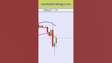 nas100 Live Scalping