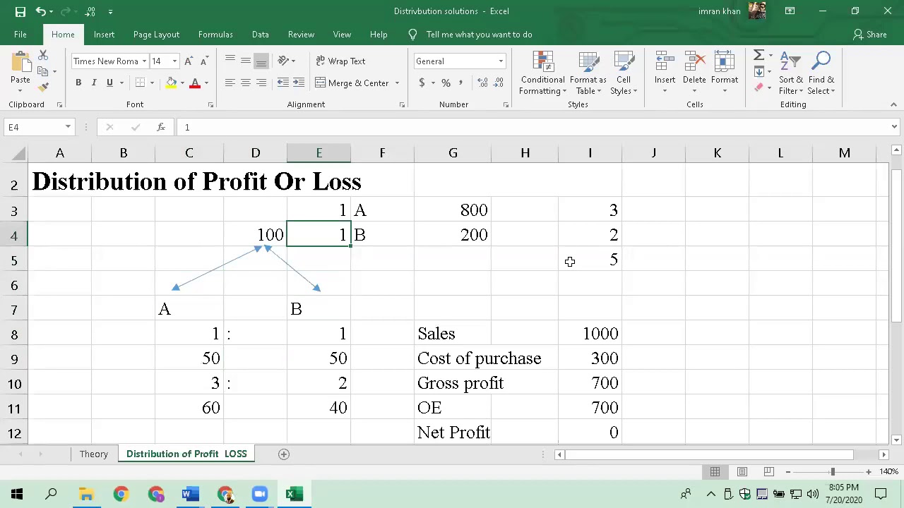 Compute Profit Distribution Using Combination Method XII Accounting Lecture 02 Partnership - Distribution of Profit/Loss ...