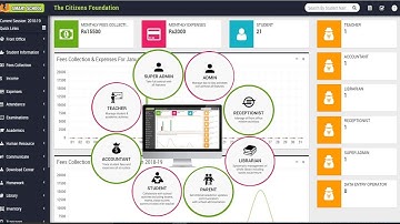 How to install Smart School Management System on local server