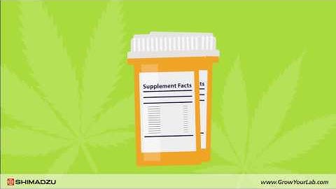 Shimadzu Cannabis Analyzer Terpene Profiling Animatic Video