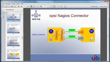 Client Management with opsi: Nagios Connector (Part 1)