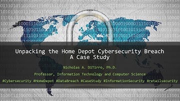 ITIS 1355   Introduction to Security A Case Study