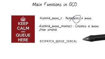 Main functions in GCD