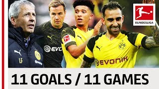 All Borussia Dortmund’s Substitution Goals So Far - Alcacer, Sancho & More
