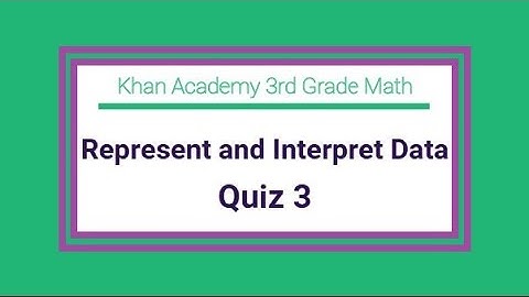 Khan Academy / 3rd Grade Math / Represent and Interpret Data / Quiz 3