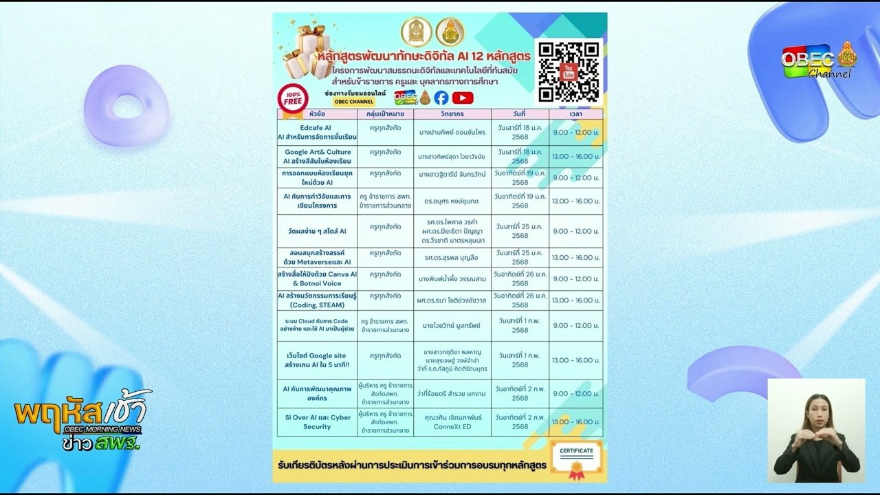 รายการ “พฤหัสเช้า ข่าว สพฐ.” ช่วง เรื่องเล่า ข่าว สพฐ. ครั้งที่ 4/2568 ( Part 5/6 )