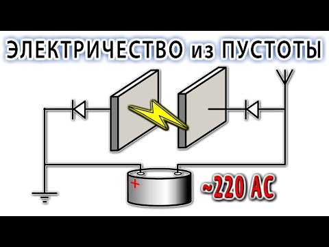 Видео: ЭЛЕКТРИЧЕСТВО ИЗ ВЕЧНОГО ВОЗДУХА - без магнитов и катушек! И никаких БТГ /лекция и разъяснения/