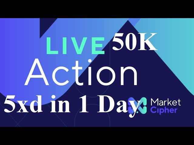 LIVE intense Pump Trading 5xd account 50k profit made in