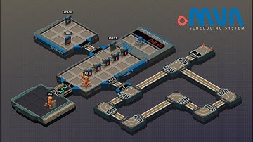 Motor Vehicle Association - Scheduling System (NthDimension) - Exapunks Solutions #38