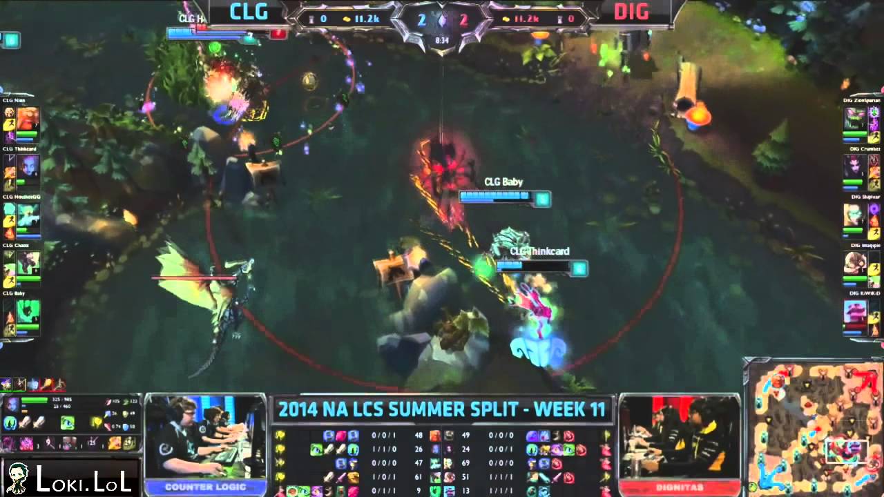 digo KiwiKids Braum is a real tank
