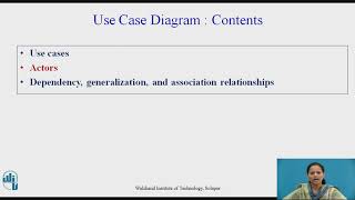 UML:Use case diagram & Interaction Diagrams