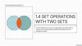 1.4 Set Operations with Two Sets — The Hidden Logic Behind Every Search | Contemporary Mathematics