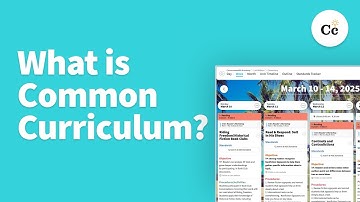 Common Curriculum Planner Overview for Teachers (In Just 3.5 Minutes!)