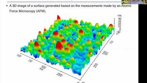 Scanning Probe Microscopy