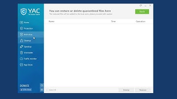 Best Free Antimalware Software