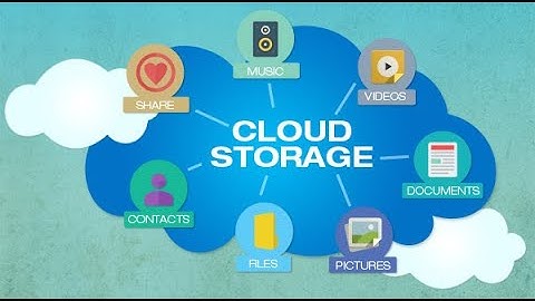 Benefits of Cloud Storage Explained Simply (6 Minutes)