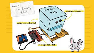 REKA:BIT RBT Project Kit | Project 4: Coin Eating Robot