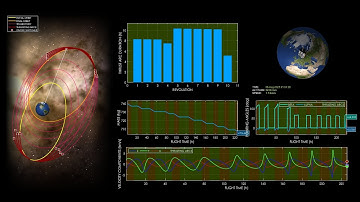 Ultra-Precise Low-Thrust Transfer with Minimal Orbit Deviation