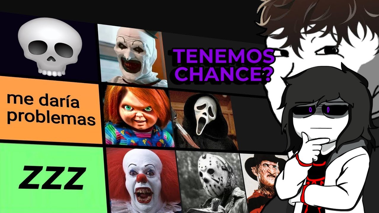 EDHEN REACCIONA A Que tan FACIL VENCERÍA a estos villanos del TERROR??? (analisis 100% objetivo)