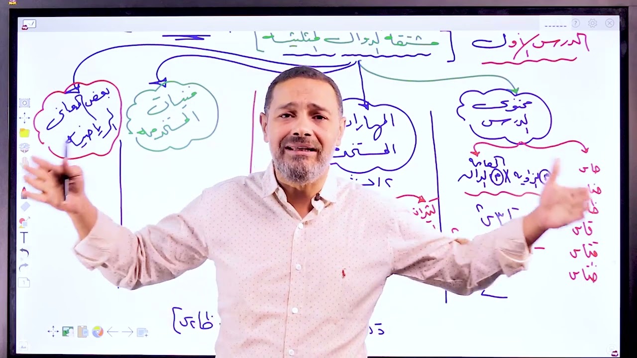 تكااات الوحده الاولي  تفاضل - مراجعه هااااامه قبل امتحان الشهر  الاول -طلاب الاونلاين  والسنتر 2024