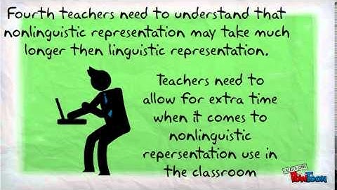 Nonlinguistic Representation