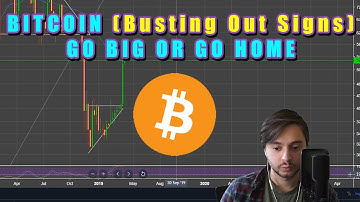 BITCOIN (BIG Signs Showing Up) Bitcoin PRICE Ready To MOVE